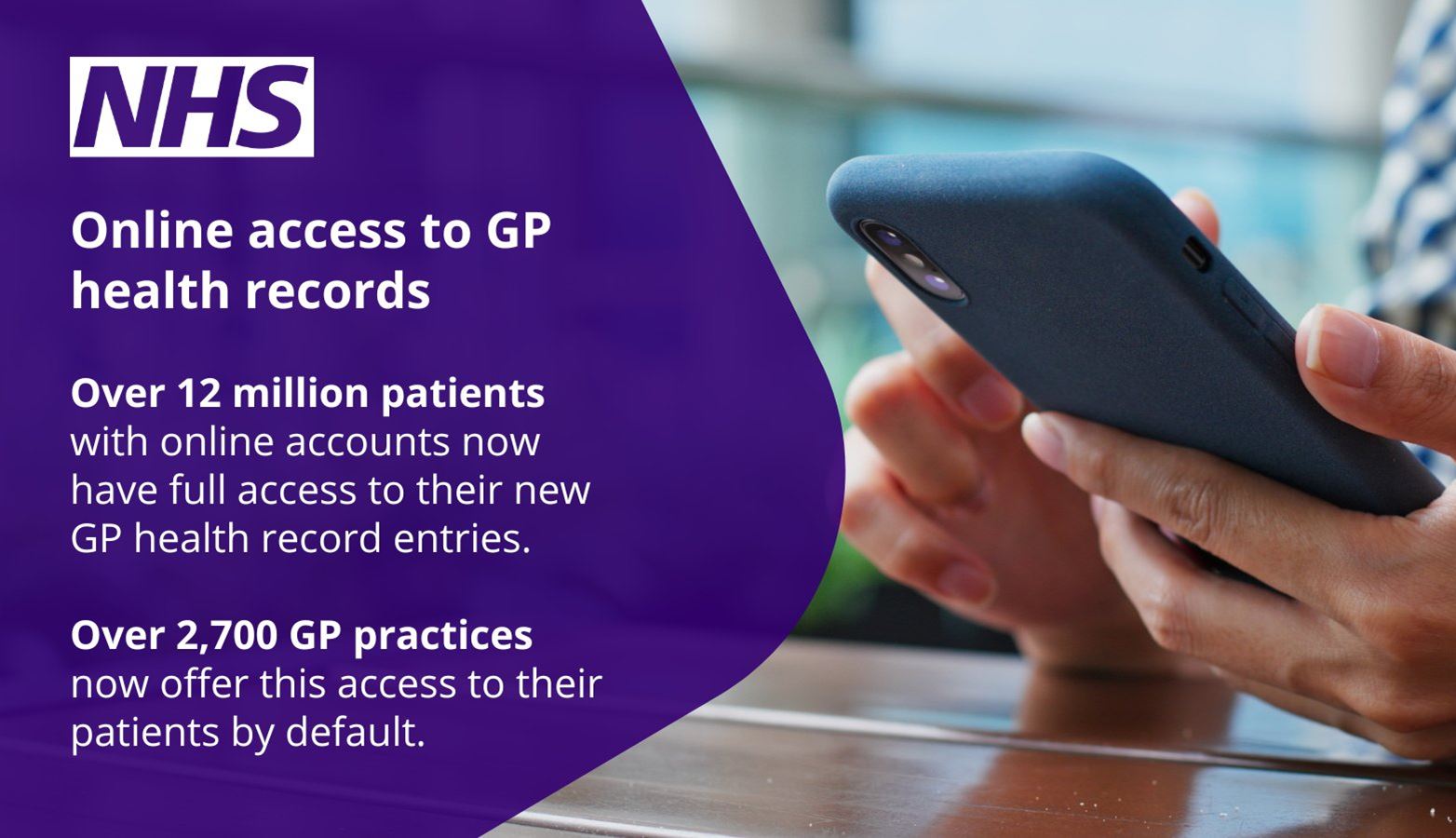 a person holding a smartphone, the NHS logo and the words Online access to GP health records. Over 12 million patients withonline accounts now have full access to their new GP health record entries. Over 2,700 practices now offer this access to their patients by default.