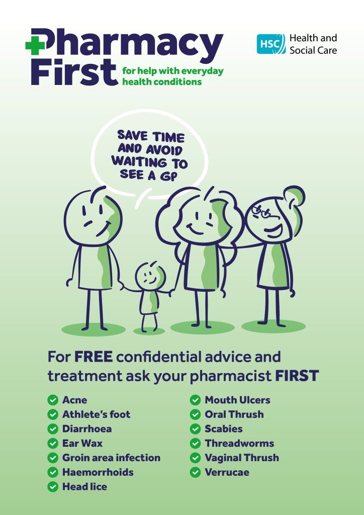 Pharmacy First poster